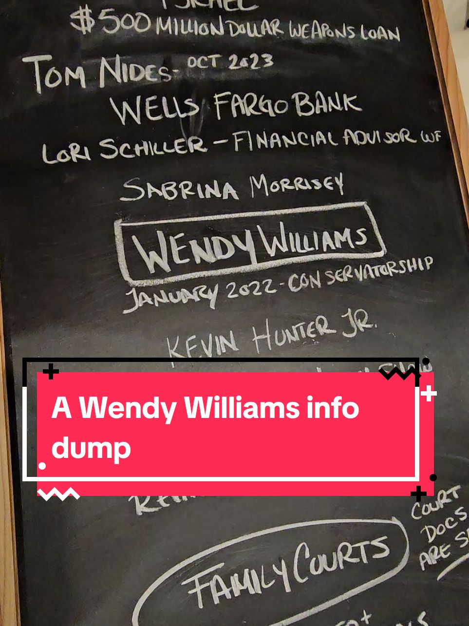 This is just a quick info. Dump about everything I no about. Wendy Williams conservatorship. But since the court records are sealed, it's hard to get definitive information on why she's even in this conservatorship. In the first place So here is what I've gathered... #wendywilliams  #wellsfargo  #conservatorship #chalkboard #banks #financialadvisor #celebritynews #newyork #newjersey #thewendyshow #howyoudoin 