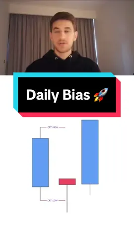 PERFECT Daily Bias In Trading Using Candle Range Theory 🚀 #trading #stocks #crypto #forex #stockmarket 