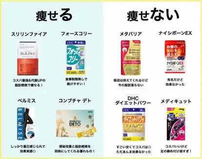 痩せる方で特におすすめのスリリンファイアとコンブチャは最安で買えるサイトプロフに貼ってるよ🥰 #垢抜け #ダイエット #痩せたい #コンブチャ #スリリンファイア #コンブチャデト #スリリンファイアどこで売ってる #タイアップ 