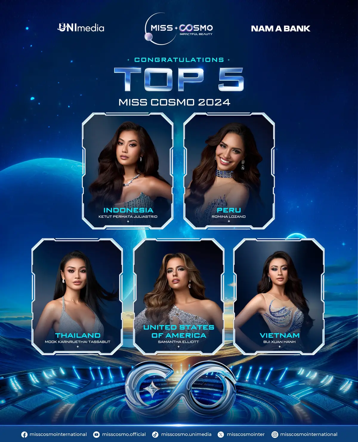 01. Miss Cosmo Indonesia - Ketut Permata Juliastrid 02. Miss Cosmo Peru - Romina Lozano 03. Miss Cosmo Thailand - Karnruethai Tassabut 04. Miss Cosmo United States Of America - Samantha Elliott 05. Miss Cosmo Vietnam - Bui Xuan Hanh #MissCosmo #1stMissCosmo #MissCosmo2024 #VividVietnam #ImpactfulBeauty #COSMO+ #UniMedia #NamABank #OpenBanking #DoiDep #khongthethieunhau #HoanVuYen #NgocChauAuDiamondJewelry  #GamudaLandVN #CeledonCity #10namdisantrangan  #ThungNhamNinhBinh #TripollarVietnam  #BHmedvietnam #Eventista #CosmoAcademy #RoyalGolfLongAn #Hottour #TikTokGiaiTri 