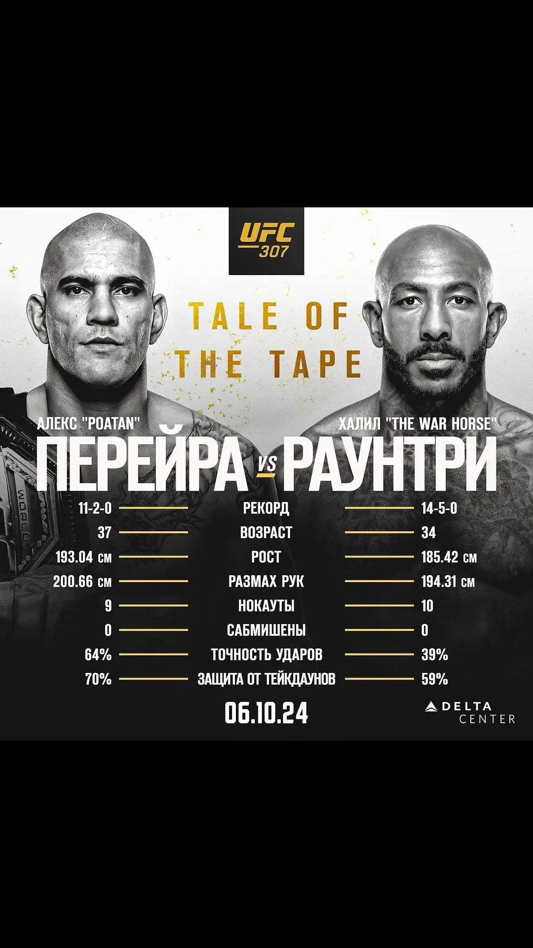 Статистика хедлайнеров перед #UFC307 #UFC307 #UFCParis 