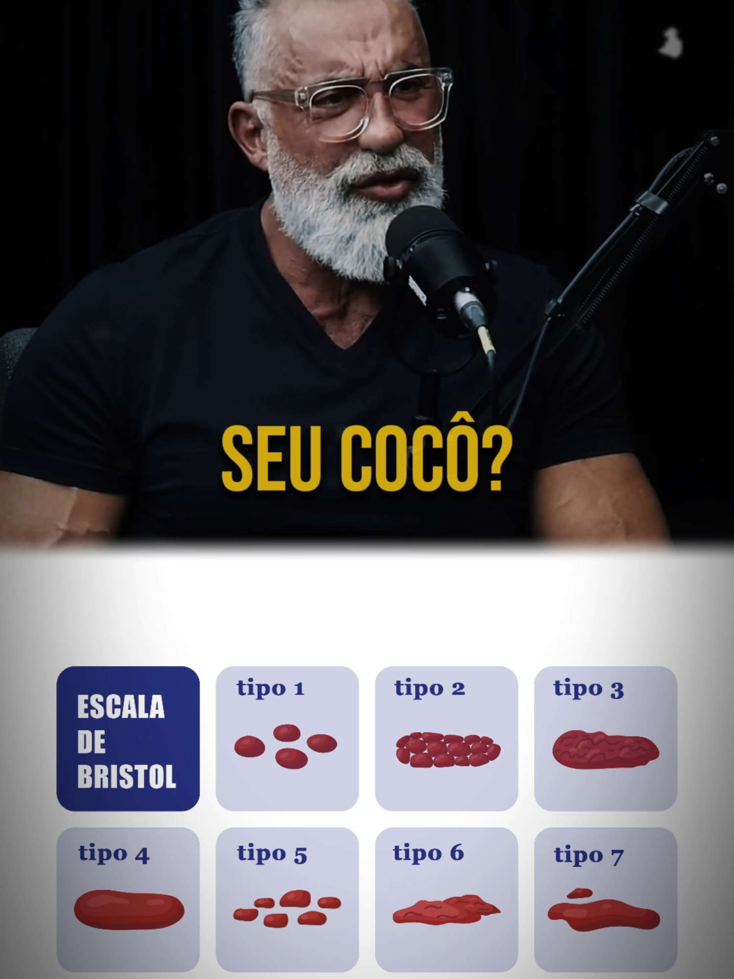 O TIPO DE COCÔ IMPORTA Dr. Barakat [BIOMÉDICO] #intestino #saudavel #constipação #saude