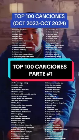 PARTE 1 | TOP 100 Canciones en Español desde Octubre 2023 hasta Octubre 2024. #crismj #feid #saiko #deiv #dillom #omarcourtz #anuelaa #myketowers #badbunny  #rauwalejandro 