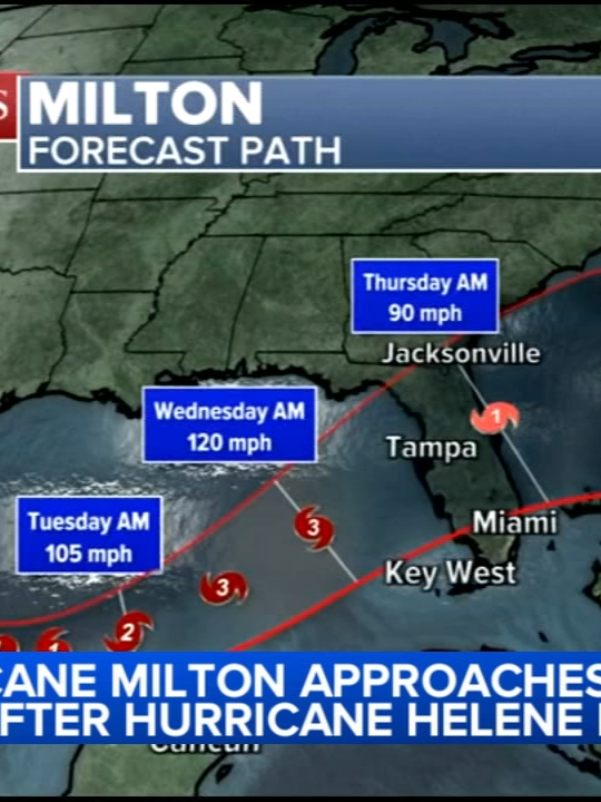 Hurricane Milton is expected to strengthen into a Category 4 hurricane this week as it approaches Florida, which continues to recover from Hurricane Helene. #hurricane #helene #milton #hurricanehelene #florida