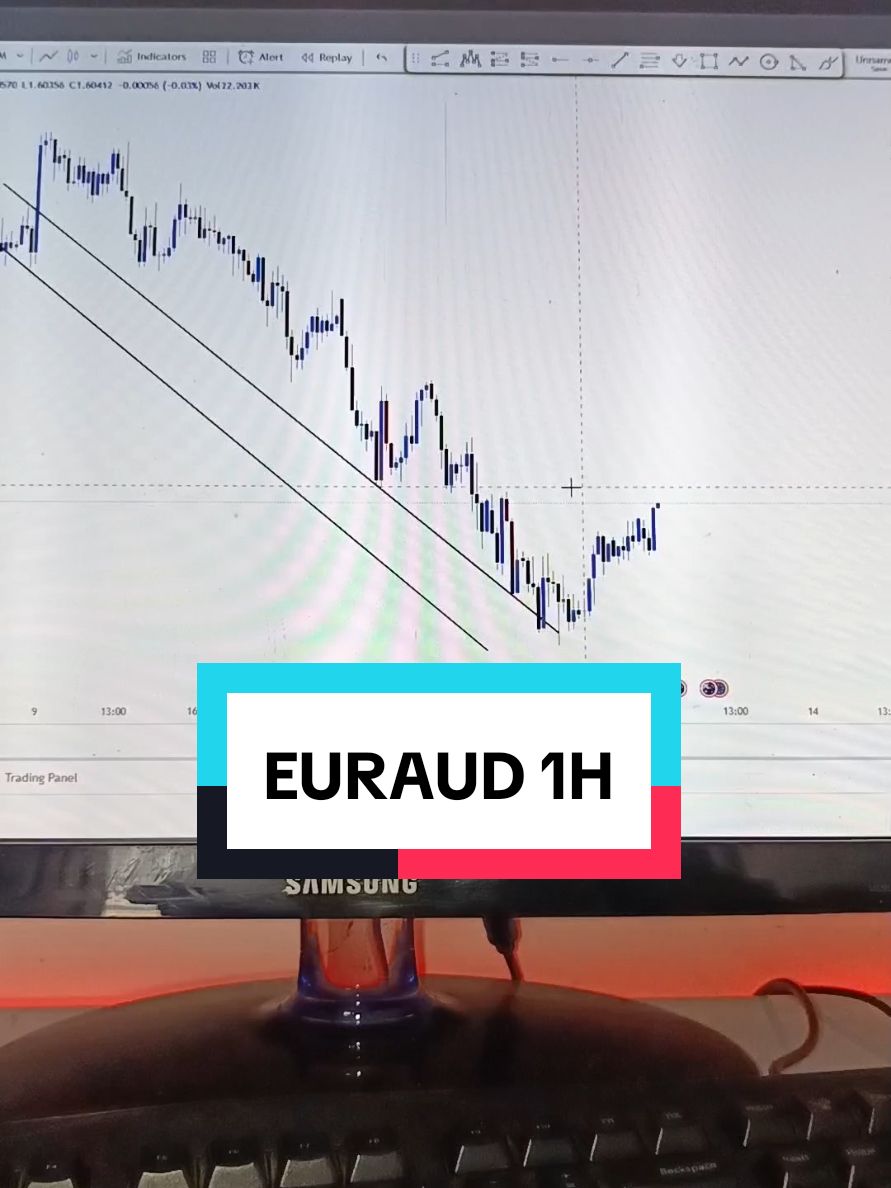 EURAUD 1H Analysis showing strong buying opportunity📊.  #fyp #foryoupage #forex #forextrading #forextrader #forexeducation #forexanalysis #bitcoin #crypto  @Fxcash_gh 