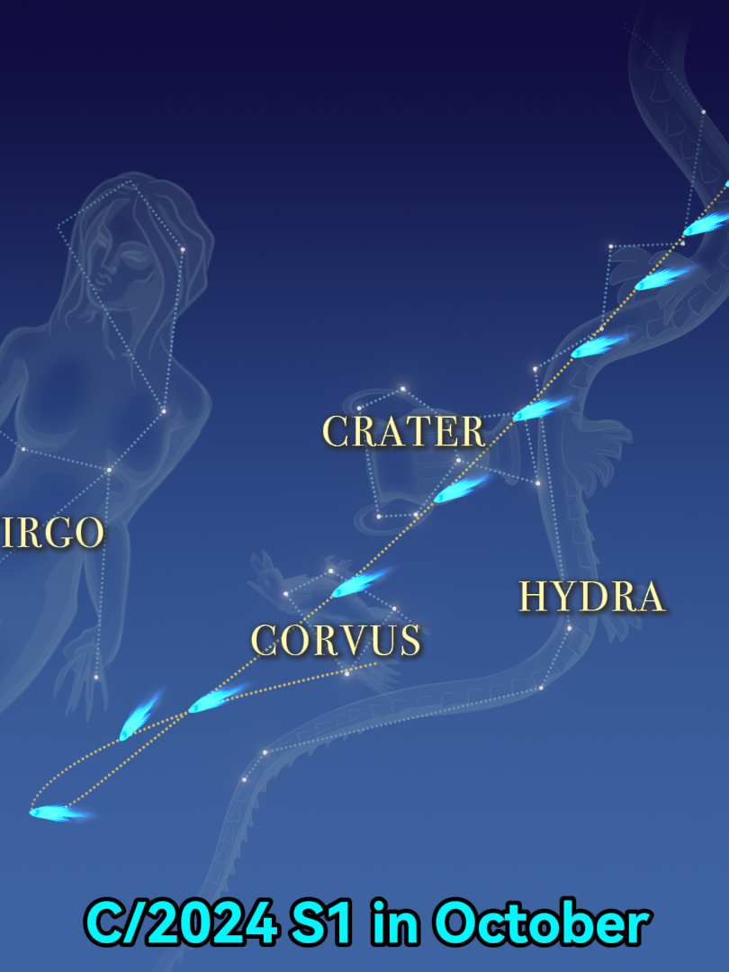 🌠 Comet C/2024 S1 (ATLAS) is making an epic appearance in October’s night sky! 🔭 From early to late October, this beauty brightens up, getting close to Earth and nearing the Sun. By the end of the month, it could reach a stunning magnitude of -7 or even -10, potentially becoming visible to the naked eye—even during the daytime! Keep an eye out as it races through the constellations and makes its closest approach to the Sun on October 28! 🌞 Will it survive the heat? Stay tuned and watch the skies! 🌌👀 #cometatlas #comet2024 #newcomet #c2024s1 #starwalk #skytonight