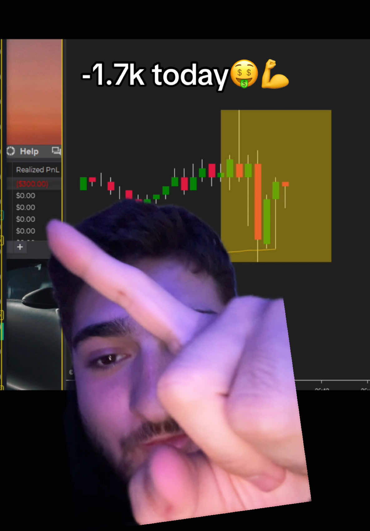 W day #daytrading #daytrader #derotrades #futures #forex #greenscreen