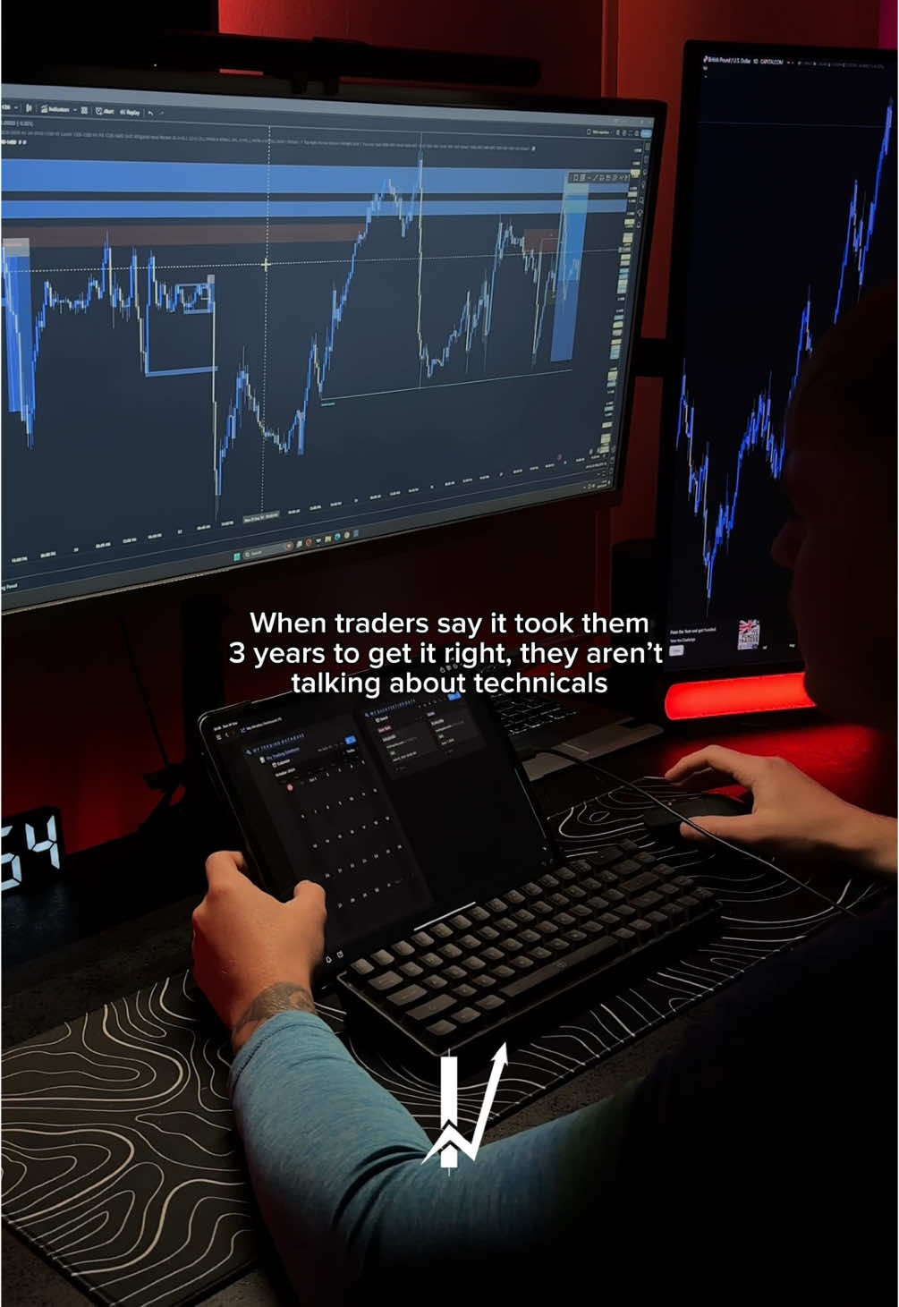 Trading goes beyond technicals- mastering your mindset, discipline, and psychology is what truly sets you apart.  #trading #forex #success #motivation #entrepreneur #daytrading #fyp #CapCut 