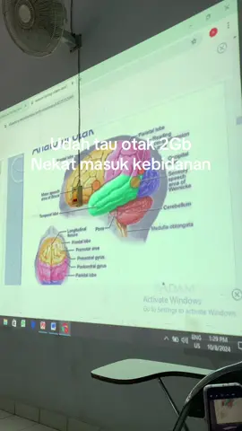 #fyppppppppppppp  Harus kuat demi masa depan💪#Nakes #kebidanan 