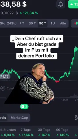 #Meme #investing #bitcoins #krytpo  