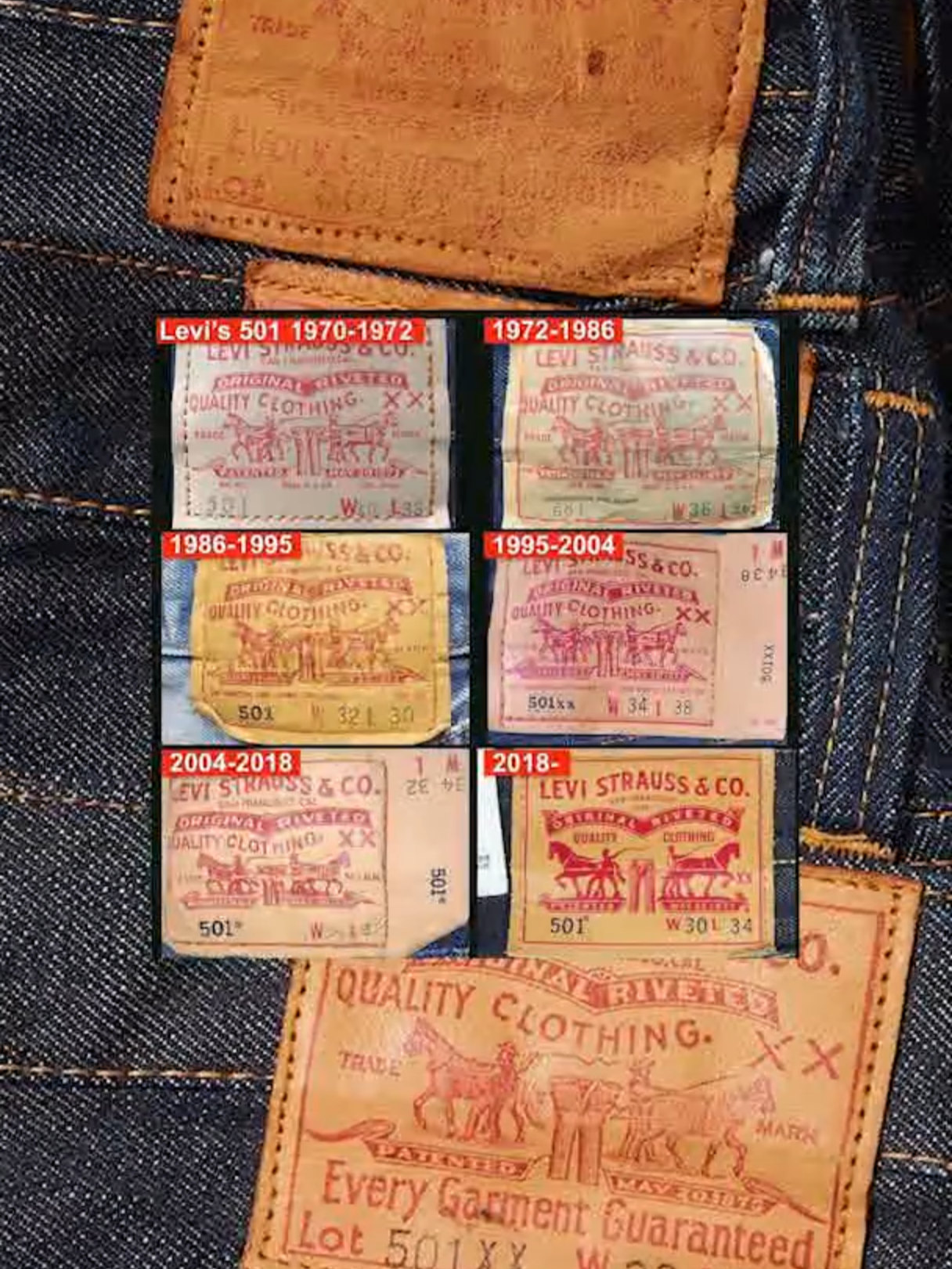 PATCH LEVI'S 501  ตั้งแต่ 1970 - ปัจจุบัน. #longervideos #tiktokuni