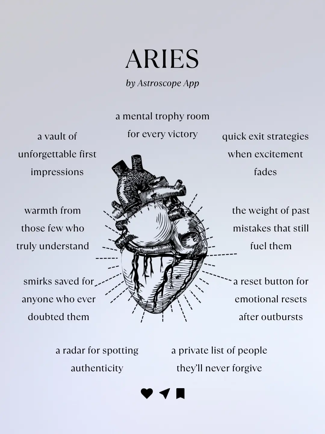 #zodiacsigns #foryou #fyp #zodiactiktok #zodiacs #foryoupage #viral #astrology #aries #gemini #virgo #libra #scorpio #sagittarius #capricorn #aquarius #pisces 