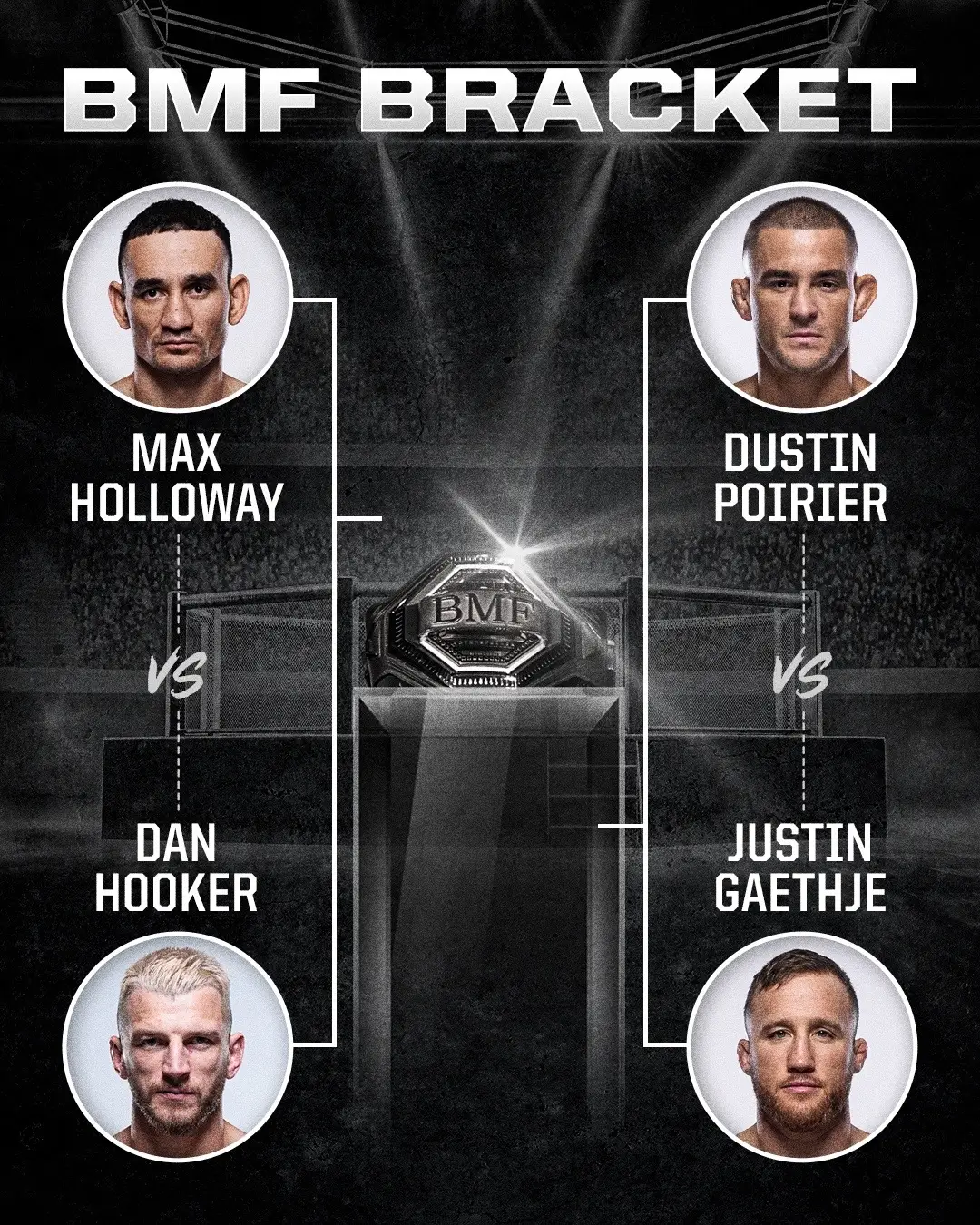 #DanaWhite says he loves the idea of a 4-man #tournament for the BMF belt 👀 #UFC #mma #maxholloway #justingaethje #dustinpoirier #danhooker  