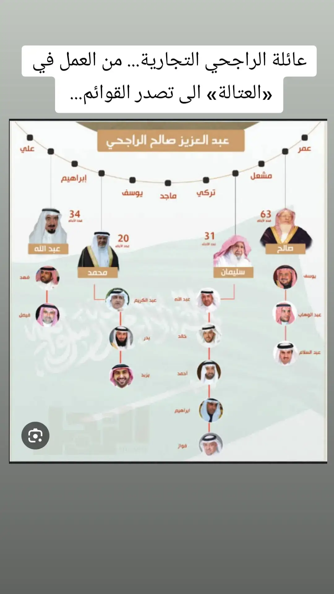 #القارئ_عبدالعزيز_الراجحي #العلامة_صالح_الفوزان_حفظه_الله #القران_الكريم #اللهم_صلي_على_نبينا_محمد 