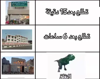#fyp #fypシ゚viral #fyppppppppppppppppppppppp #ميمز #viral #tiktok #الرياض #meme #لاتقلق 