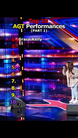Top 10 AGT Performances! part 1 #agt #foryou #music #singing #liveperformance #songs #viral #fyp #americasgottalent