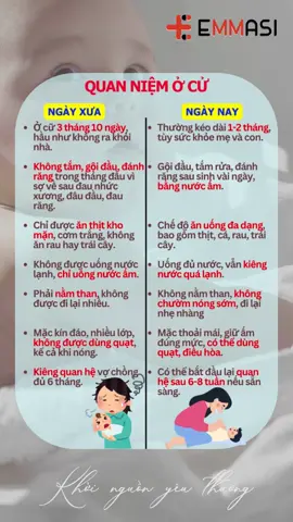 Quan niệm ở cữ nào khiến mẹ thấy hoảng hốt nhất vậy? #emmasivn #mebauthongthai #ở_cử #chamsocmevabe #chamsocmebimsausinh #mebim #quanniemdangian