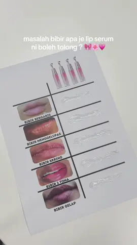 dah ada kat bag kuning grab terus ! #skintific #pink #lipserum 