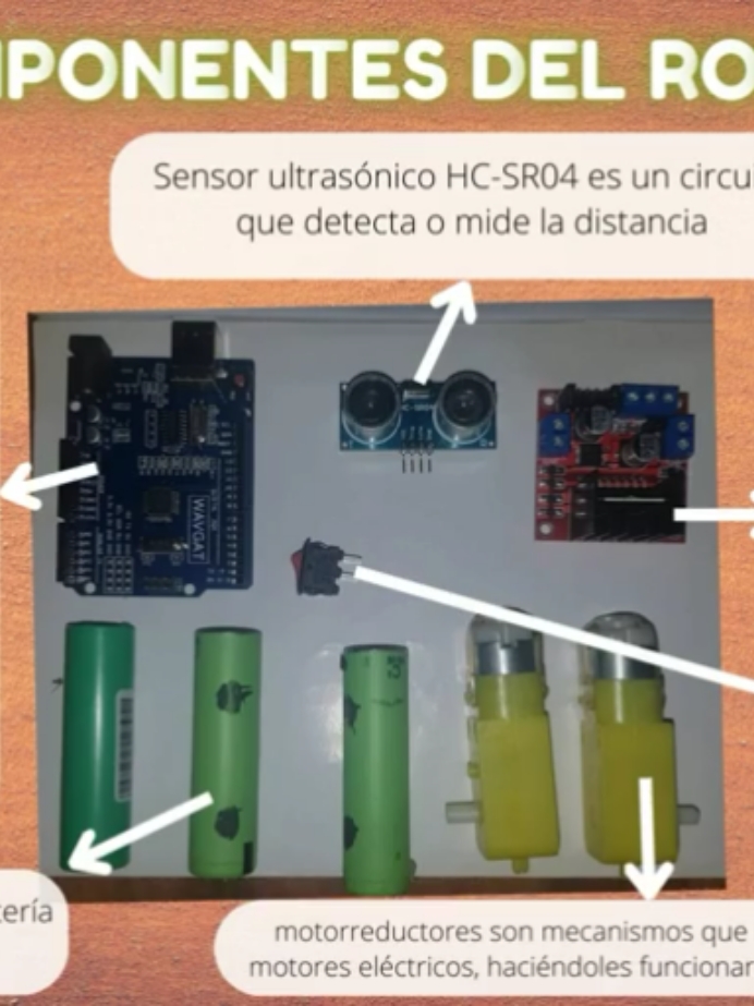 #argentinaprograma #pilasbloques #roboticavirasoro #compartítuexperiencia #didacticaaumentada #virasoro #virasorociudad  #virasorocorrientes #Virasoro #educacion  #roboticaeducativa  #aprendizajecooperativo #juegoseducativos  #aprenderprogramando #edusitu5h  #sumatuescuela   #seguimoseducando  #ottodiy  #educacionsecundaria  #institucioneducativa #maestro  #profe #docente #educacionprimaria #educacion  #robóticaeducativa #programarenelaula #virasorovirtual #educacioncorrientes #programandofuturo #arduinolove #esp8266