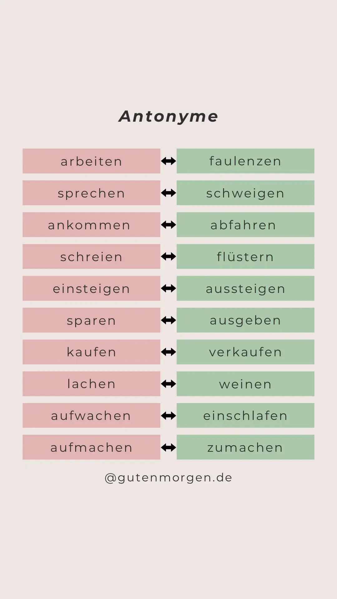 #deutschunterricht #deutschonline #germanonline #germanlesson #germanforbeginners #deutschfüranfänger #learngermanfast #germanteacher #studygerman #germanlessons 