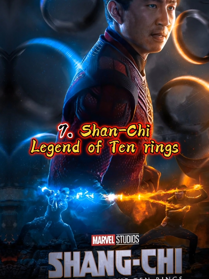 Beat marvel movies of all time #tiktok #foryou #viral #trending 