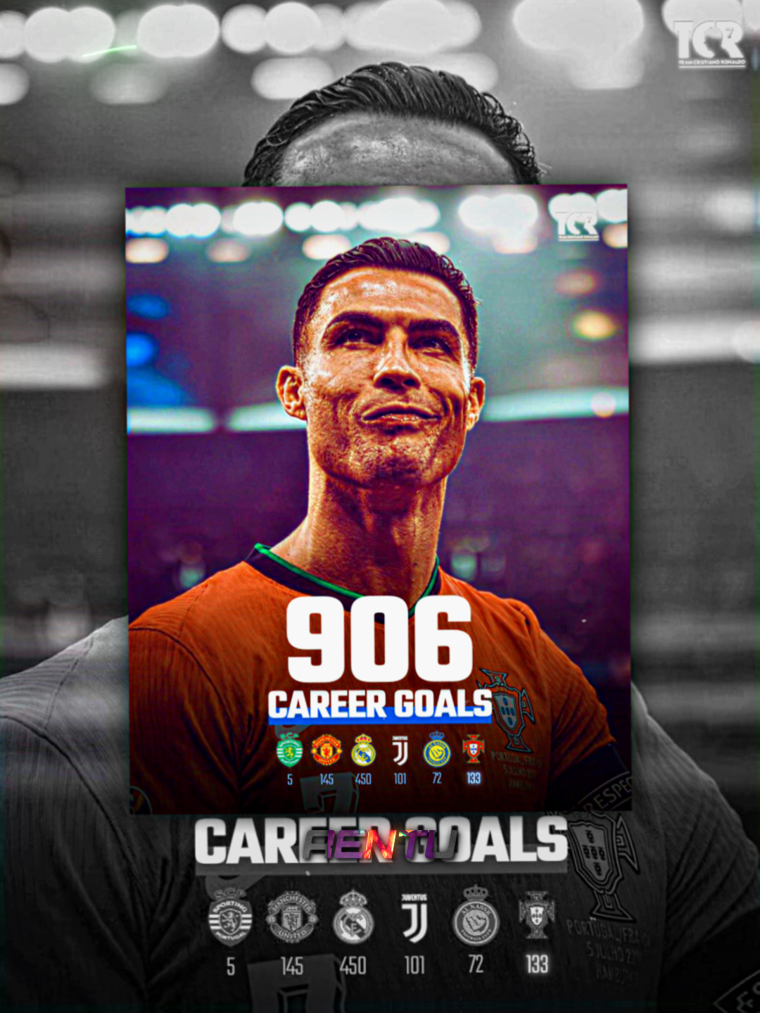 HES CLOSE TO 1000 CAREER GOALS 🤩 || #cristianoronaldo #ronaldo #edit #viral #fyp