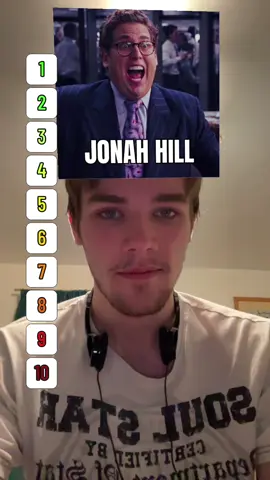 I’m not happy with the ranking
