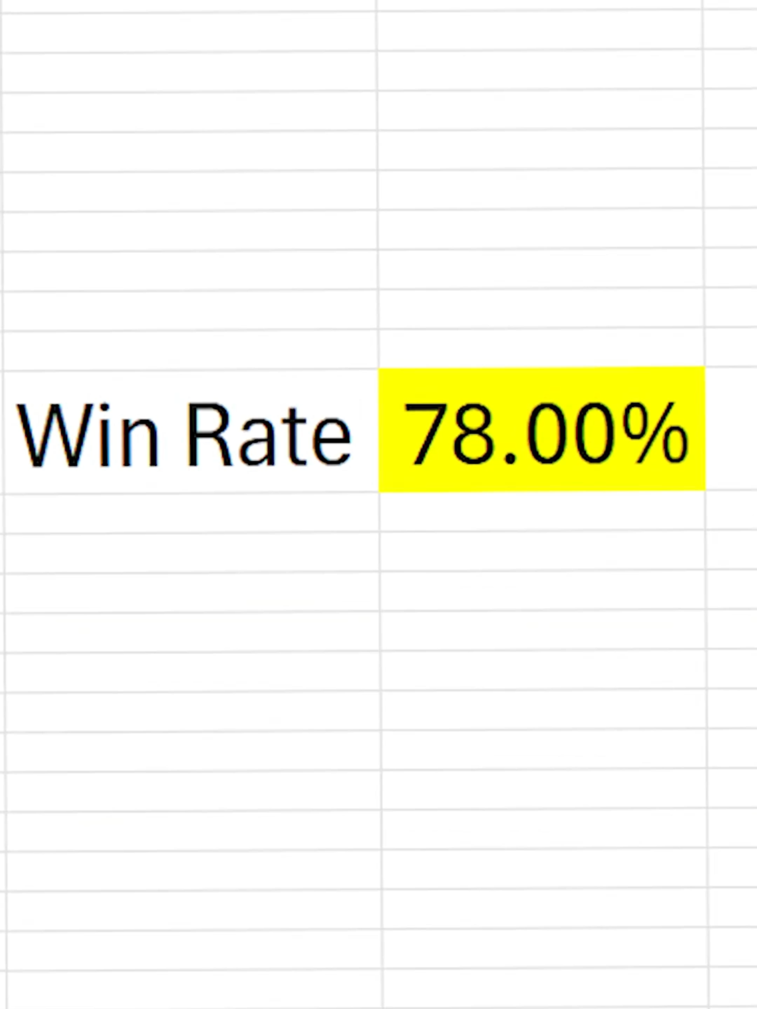 Rahasia Scalping dengan Win Rate 78% #tradingtips #bullrun2024 #bitcoin #tradingforex #strategitrading #liquiditygrab #choch #fvg #fairvaluegap #tradingm15 #smartmoneyconcept #binance #strategitradingscalping #akademicrypto