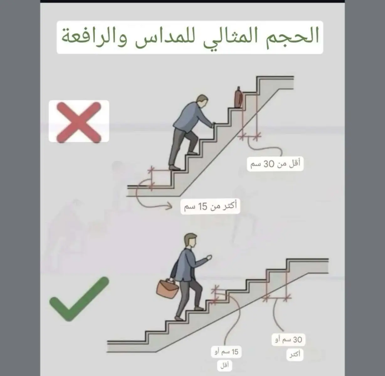 #السعودية🇸🇦 #مستشار #قطر🇶🇦 