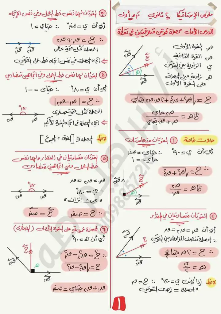 ملخص الإستاتيكا تانيه ثانوي💪