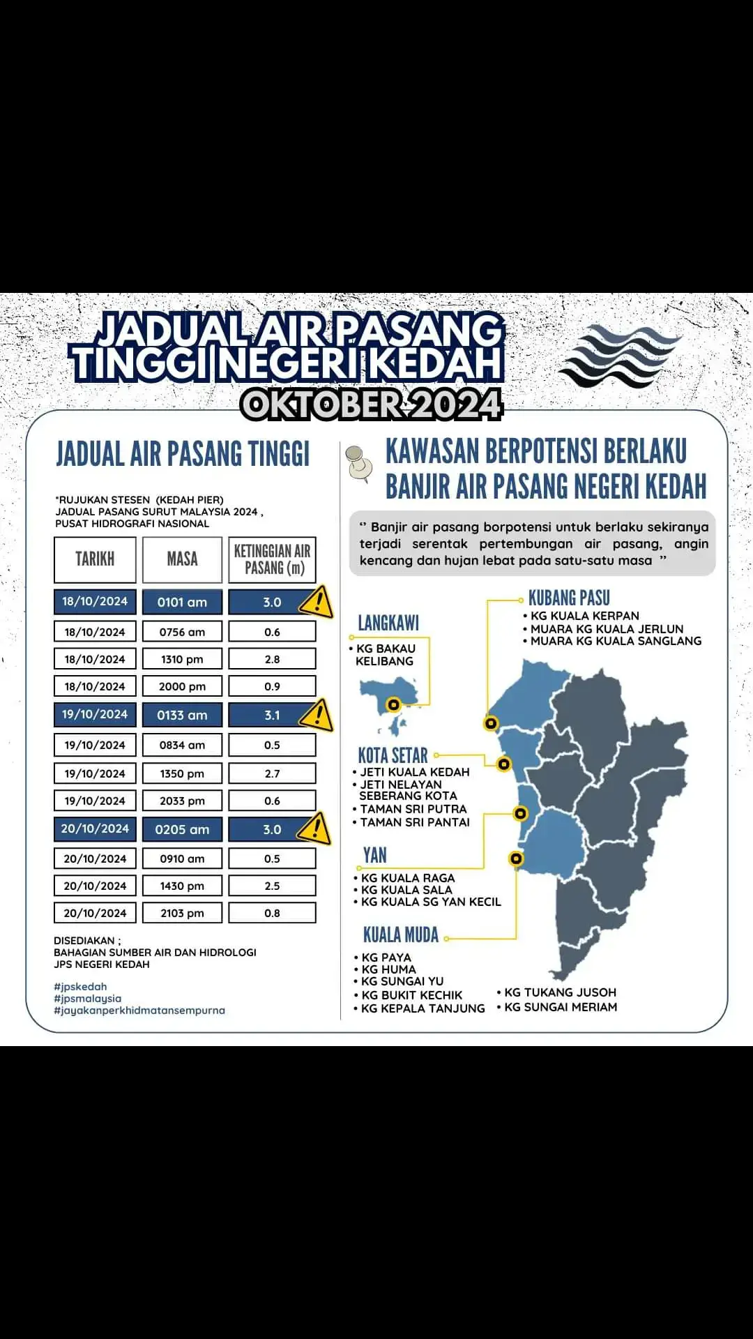 Jadual Air Pasang Tinggi Negeri Kedah bagi bulan Oktober 2024 dan Kawasan Berpotensi Berlaku Banjir Air Pasang Negeri Kedah Sumber: Bahagian Sumber Air dan Hidrologi JPS Kedah Kredit : Jabatan Pengairan dan Saliran Malaysia - JPS   #jadualairpasang #jadualairpasangtinggi #airpasangbesar #airlautpasang #kedah #trending #tiktokmalaysia #termurah #viral #viraltiktok 