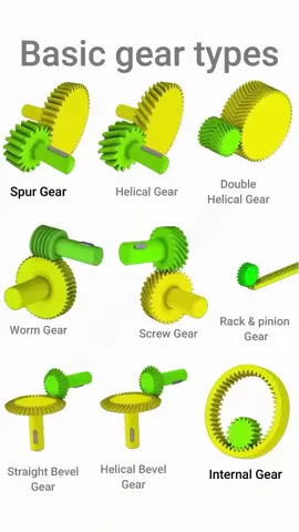 #mechanicalengineering #machinist #manufacturing #machine #assembly #engineeringstudent #solidworks 