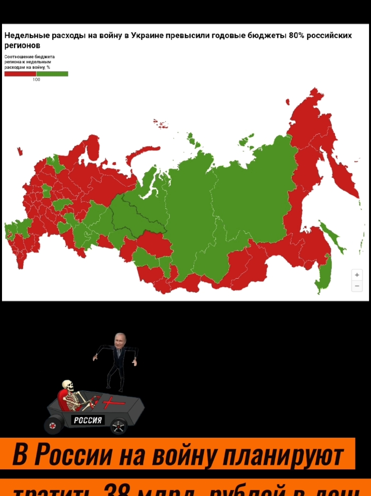 В России на войну планируют тратить 38 млрд. рублей в день #путин #двойникипутина #двойникипутина #рф #бедность #нищета 