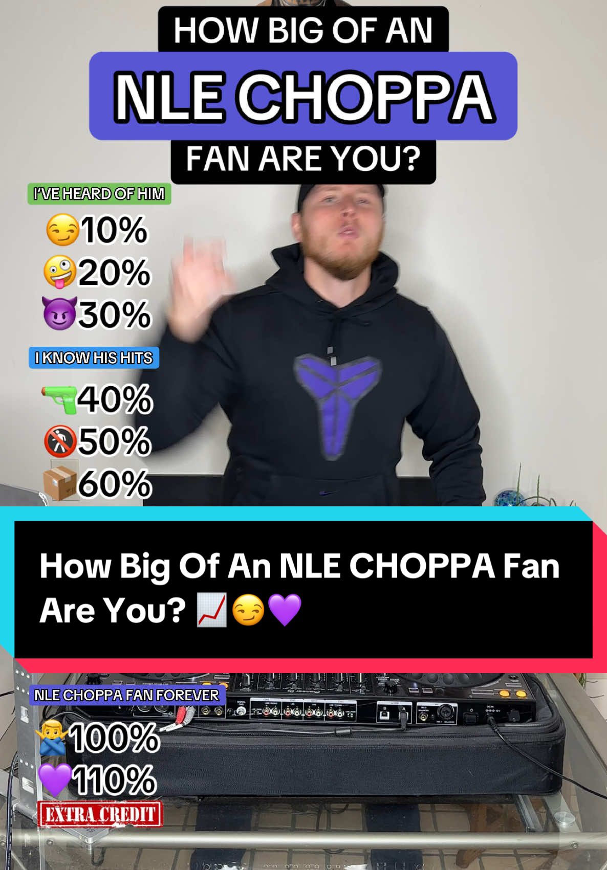 How big of an NLE Choppa fan are you? 😏💜 Let me know if you can get 100% on this NLE Choppa song challenge! 📈🏆