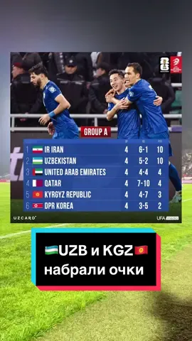 Сборные Узбекистана и Кыргызстана набрали очки в 4-туре отбора на ЧМ-2026! #centralasiansport #SportsNews #новостиспорта #рустамсафаров #новостиспортаотсафарова #центральнаяазия #uzbekistan #kyrgyzstan #kazakhstan #tashkent #bishkek #bizbirjamoamiz #kyrgyzkurama #wcqualifiers #worldcup2026 #asianqualifiers #iran #узбекистан #узбекистон #кыргызстан 