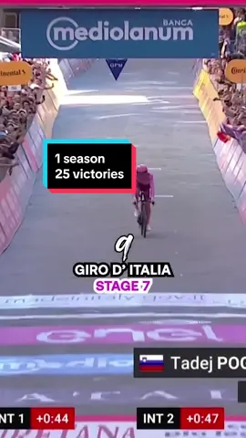 🥇1 Season. 25 Victories 👊 #pogacar #roadcycling 