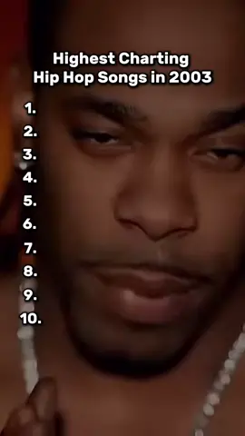 Highest charting hip hop songs in 2003 #50cent #ludacris #snoopdogg #chingy #2000shiphop #rap #fyp 