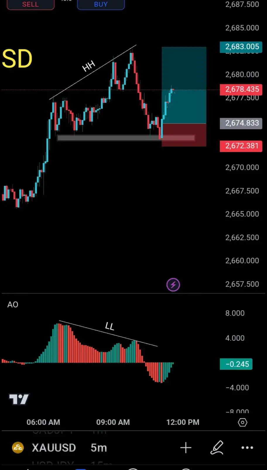 #viralvideotiktok #forex #forexlifestyle #forexsomali #koriyeacademy #fyp #traders #viral #traders #viraltiktok #somalia #xornimodhaqle #sharmakehiliye 