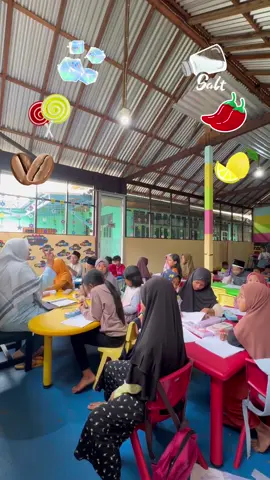 Taste of food in English🫶🏻🥰🍋🧀🧊☕️🍩🍭 #englishlesson #englishforkids #englishteacher 