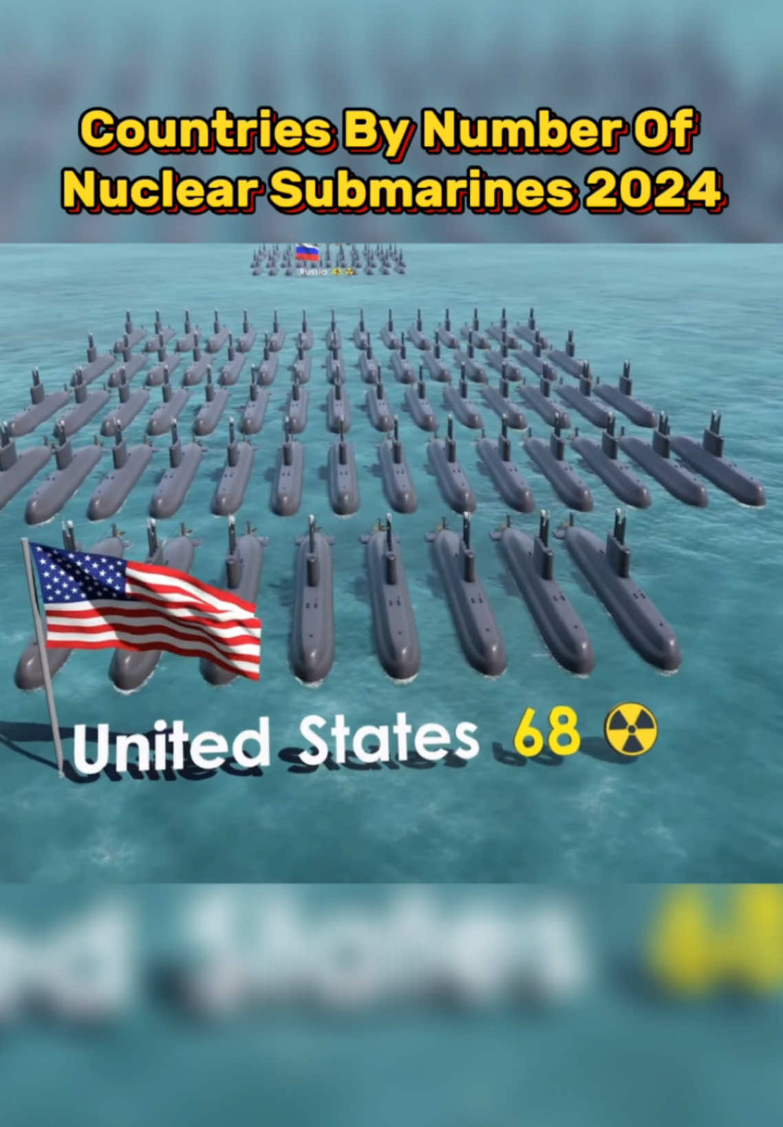 Countries By Number Of Nuclear Submarines 2024 #nuclear #submarine #foyou #viral 