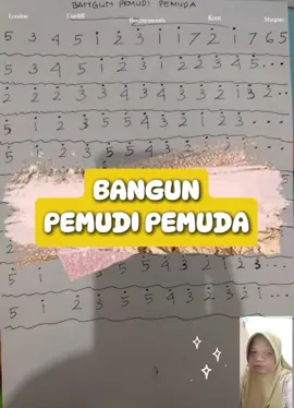 Kalau ini pakai efford karna faktor U 😁😁, Siapa yang tau kapan tanggal diperingati sumpah pemuda??#sumpahpemuda #BangunPemudiPemuda #notepianika #capcut  #VoiceEffects 