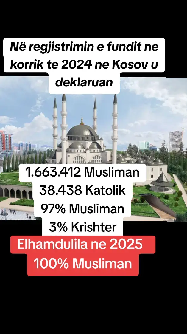 #kosova #fejaislame #muslim #shefqetkrasniqi #allahuakbar #shqiptaretneperbote🇦🇱🌍 #shqipria_🇦🇱🇦🇱🇦🇱🇦🇱 #flypシ #viral_video 