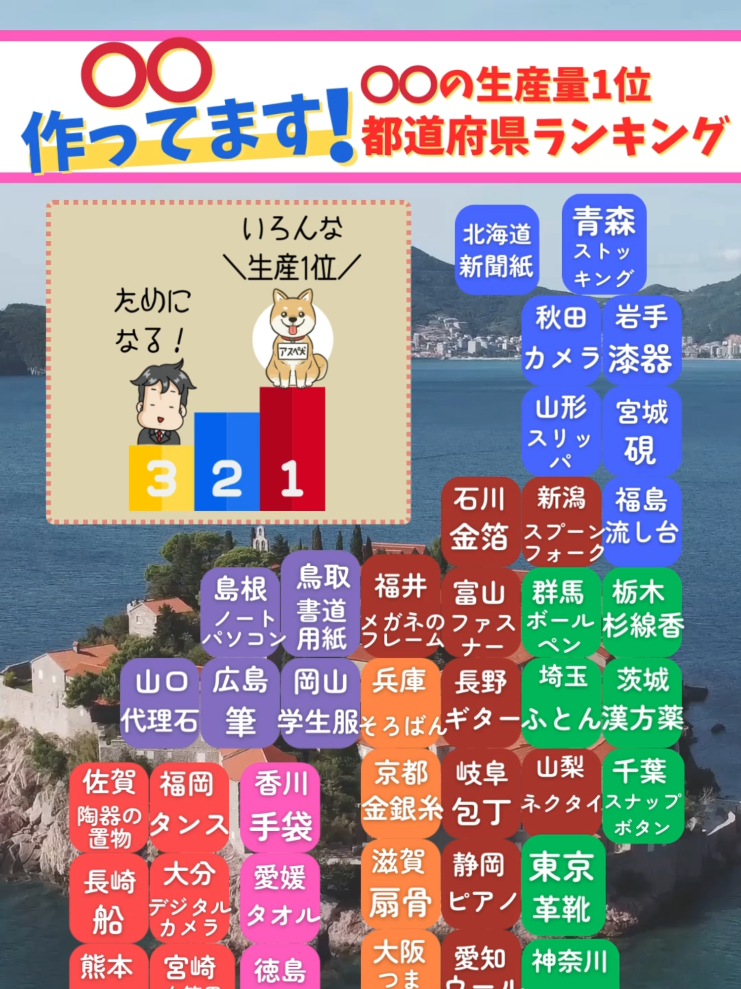 生産量１位、都道府県ランキング！　#お金の勉強 #節約術 #お金の知識 #投資