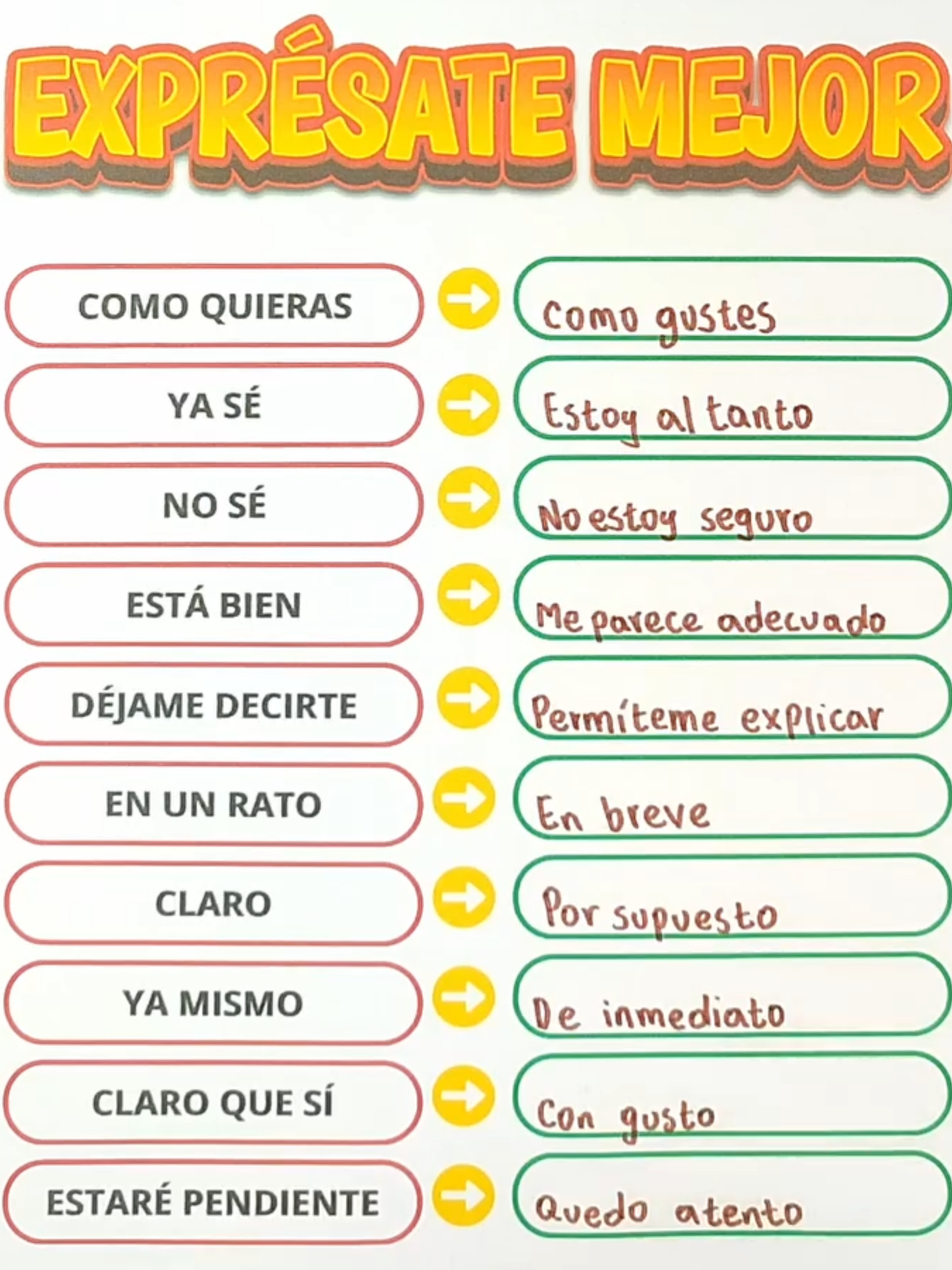 Exprésate mejor con este vocabulario. #AprendeEnTikTok #AprendeConTikTok #aprendanotiktok #fyp