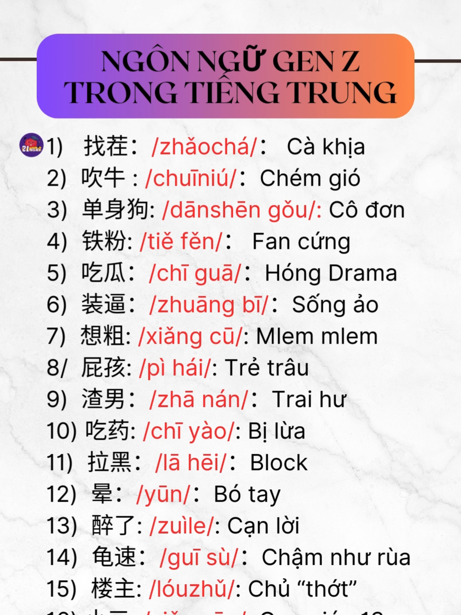 TỪ ĐIỂN NGÔN NGỮ GENZ TRONG TIẾNG TRUNG #hacknao3000chuhan #tiengtrung21ngay #hoctiengtrung #ngoaingu21ngay #xuexihanyuu💪📚 #viral  #xuhuong