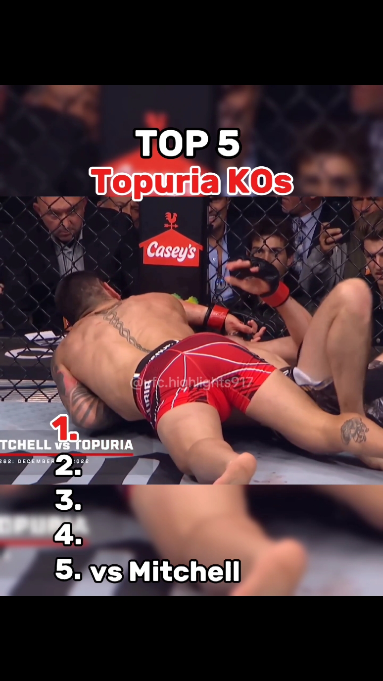 TOP 5 TOPURIA KNOCKOUTS 🔥 #UFC #knockout #mma #topuria #top5 #fyp #viralll 