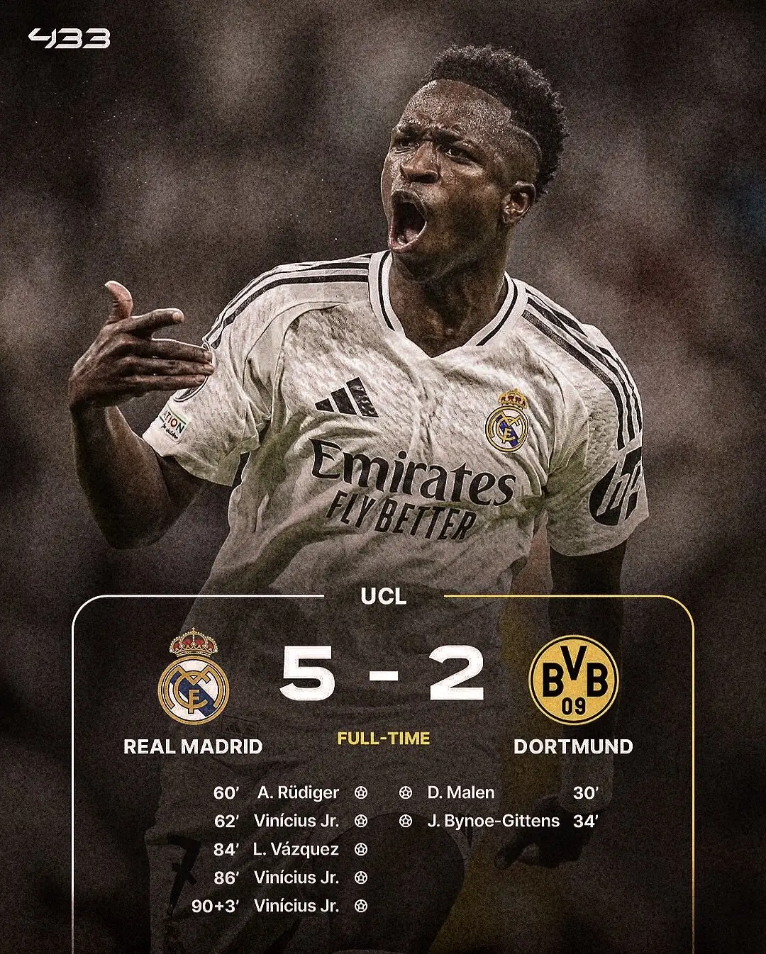 #viniciusjunior #realmadrid #dortmund #fyp #championsleague #tiktokfootball #madridista #today #viral 