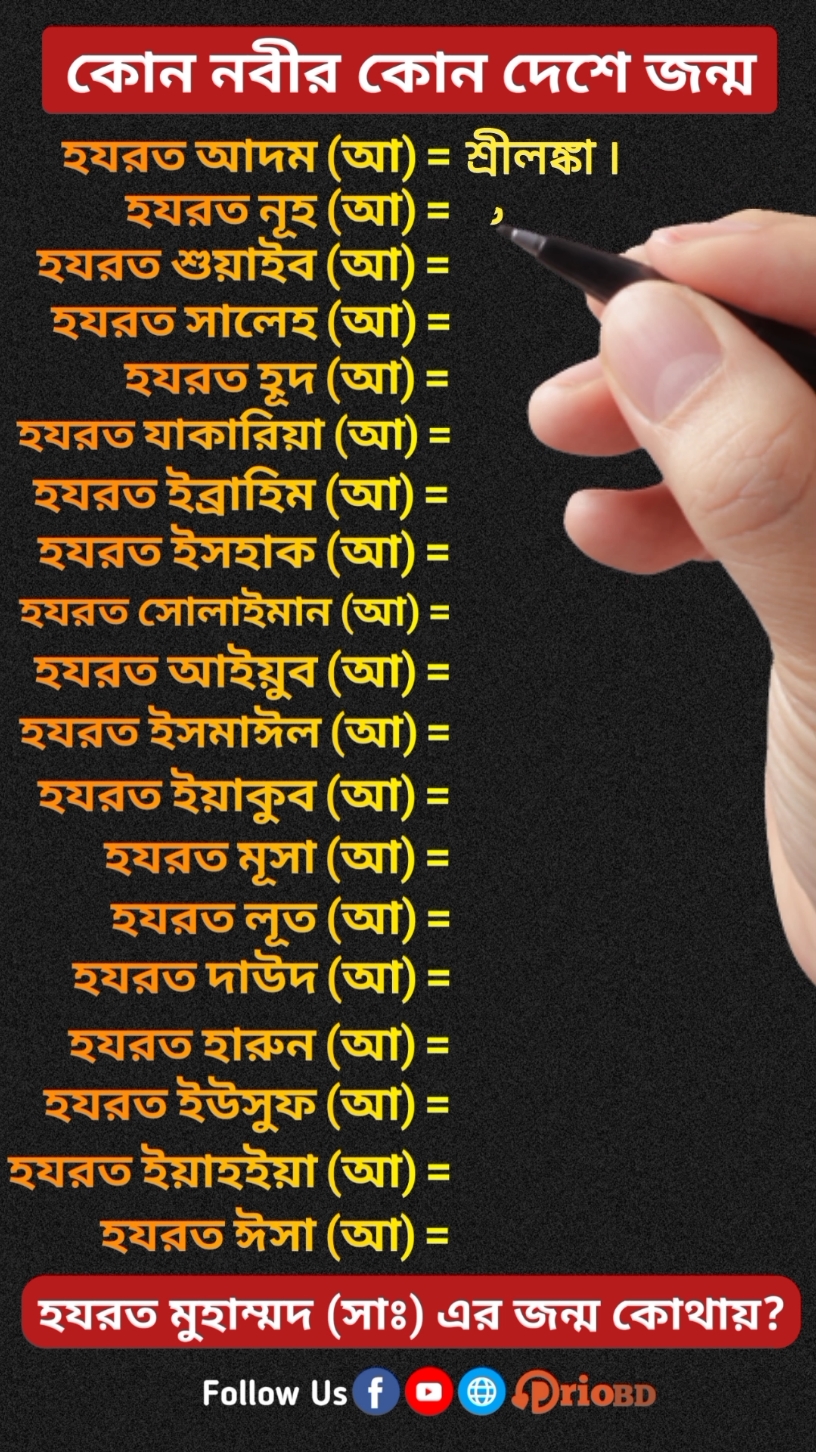 কোন নবী কোন দেশে এসেছিলেন || Birth Place of Prophets #foryou #trending #islamic_video #prophet #birthplace #bangla #kolkata 