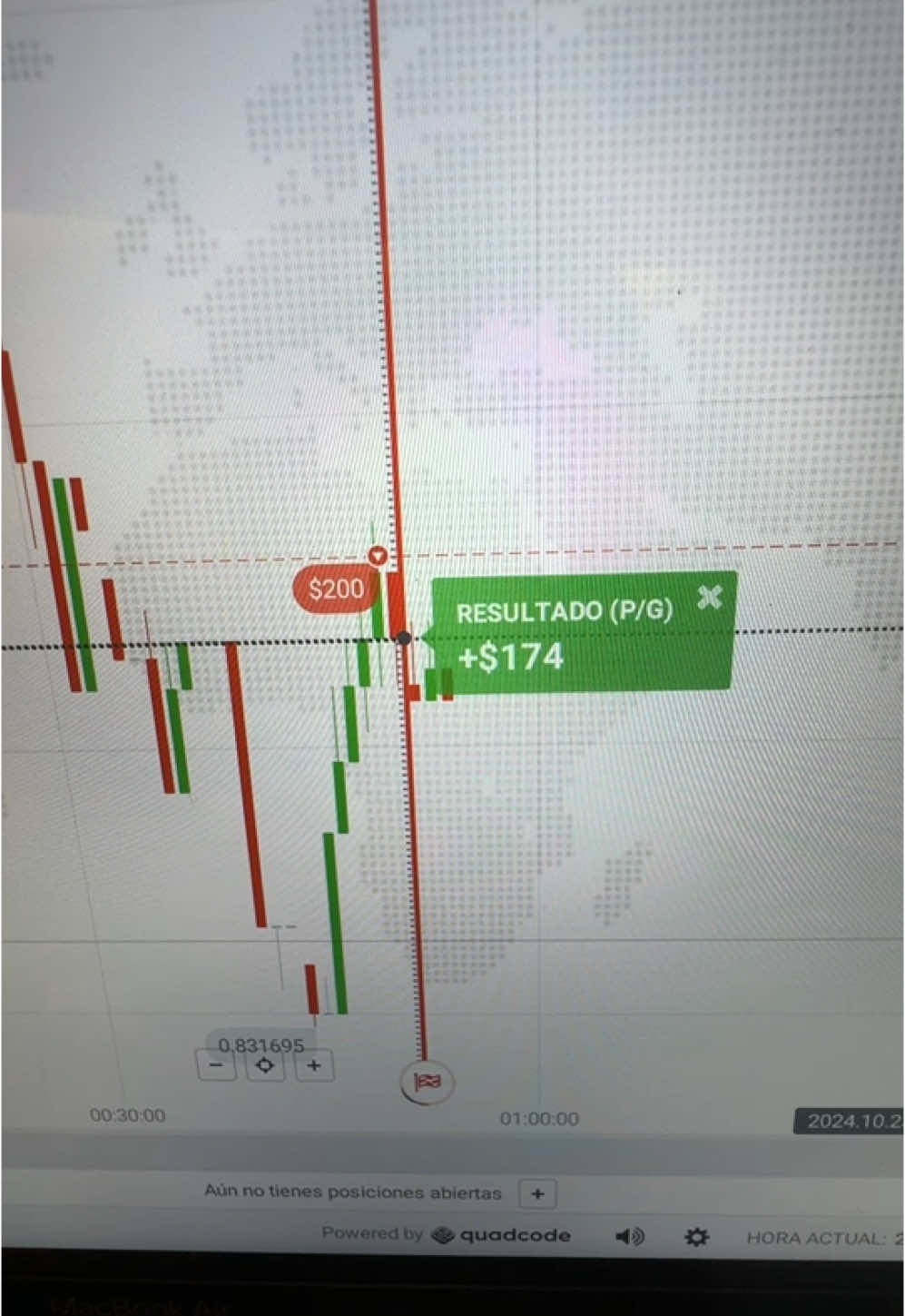 Te gustaría aprender Trading y operar conmigo! Escríbeme al privado 🫵🏼💸💻📲