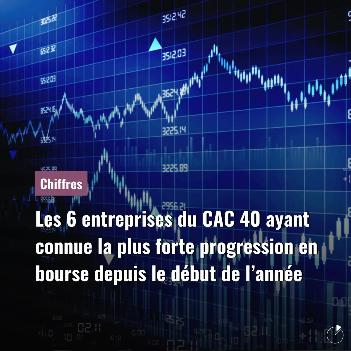 #cac40 #bourse #accor #schneider #safran #saintgobain #essilorluxottica #axa 